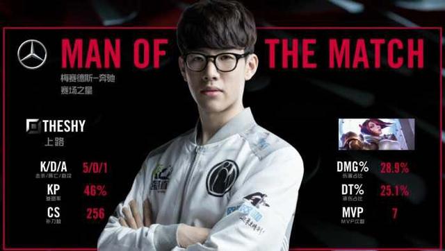 5席使头名 5席使头名