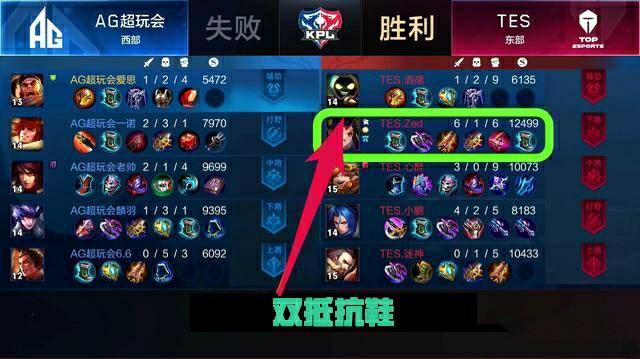 以赛促练