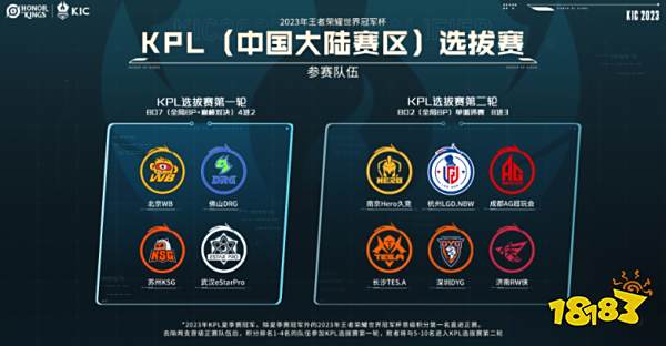 只在积分与 只在积分与